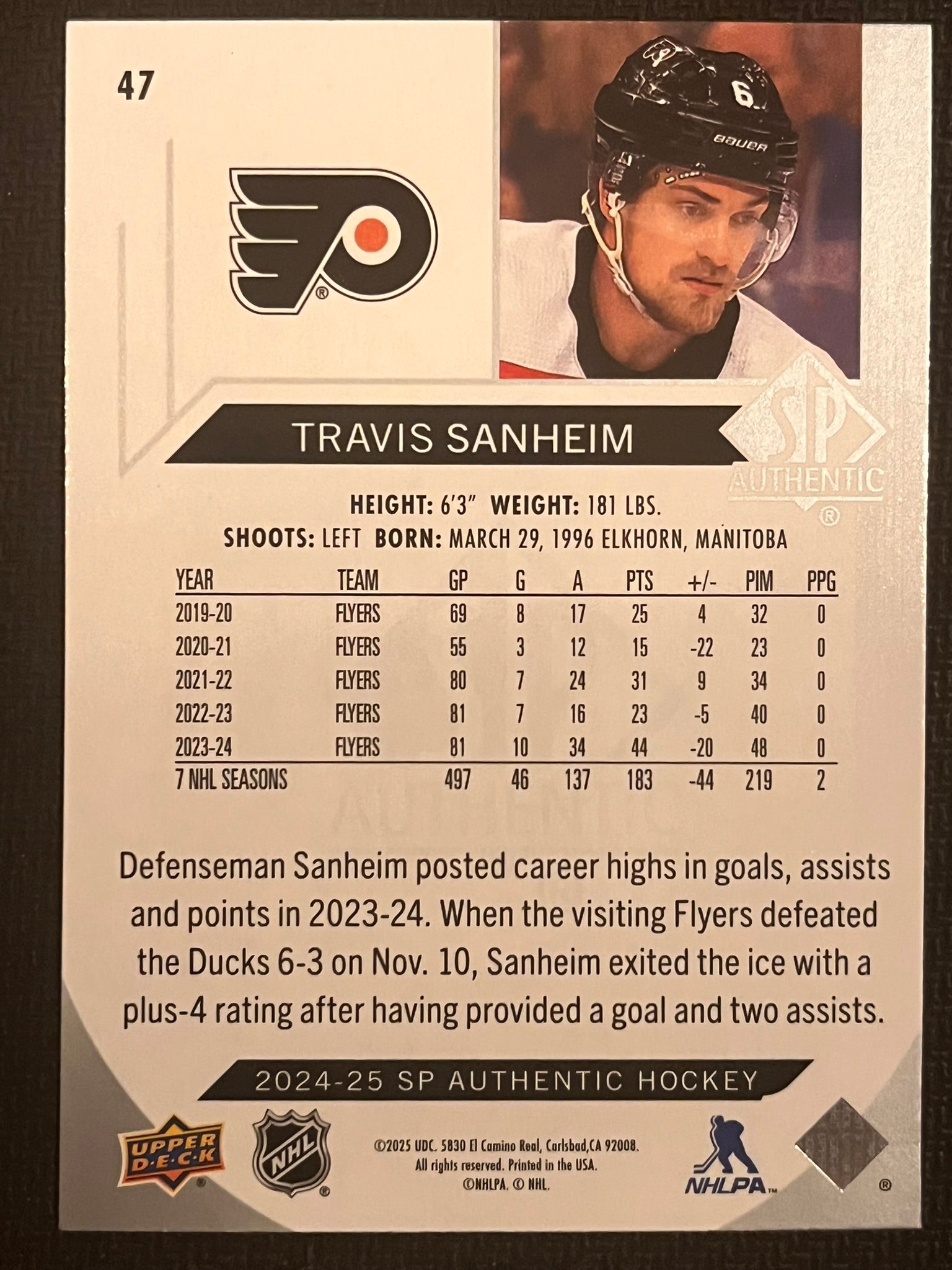 2024 - 2025 SP Authentic Hockey #47